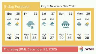 Weather in City of New York New York - Thursday, Dec 25, 2025