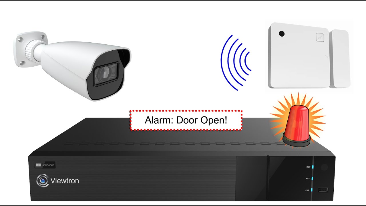 Wireless Door Sensor Alarm Integration with Security Camera System ...