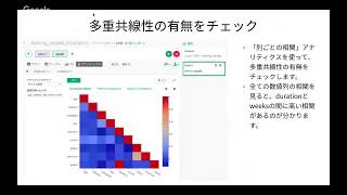 データサイエンス・ブートキャンプ - オンライン勉強会 - 9/20