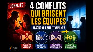 Les 4 Types De Conflits Au Travail Exemples Concrets Posture Du Leader
