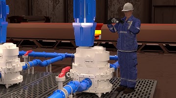 UpTimeWorks 2 - mobile devices