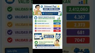 hasil validasi tpg akan segera tampil #tpg #sertifikasi #guru #sekolah #dapodik