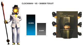 CLOCKMAN ~ VS ~ SKIBIDI TOILET
