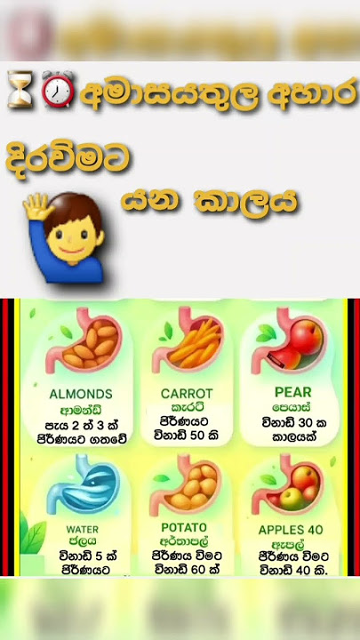 ahara dirawimata yana kalaya #ahara #viral #sameeramodgoviya