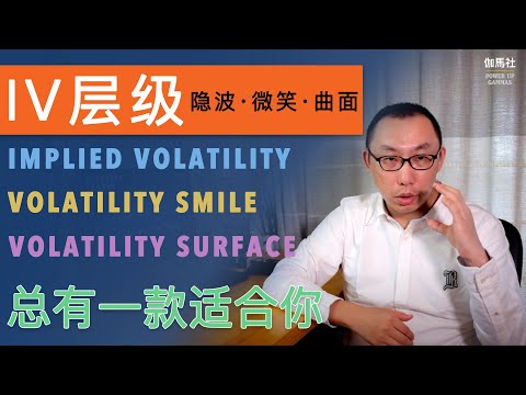 总有一款隐含波动率适合你,Implied Volatility层级:微笑曲线,波动率曲面,隐含波动率 | Volatile Smile, Surface, Implied Volatility