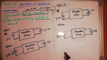 Topic 19: Reciprocity Theorem | Problem solving | Tips and tricks