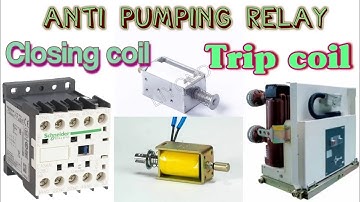#Vacuum Circuit Breaker#Trip coil #Closing coil #Antipumping Relay||Work & Wiring Detail Urdu/ Hindi