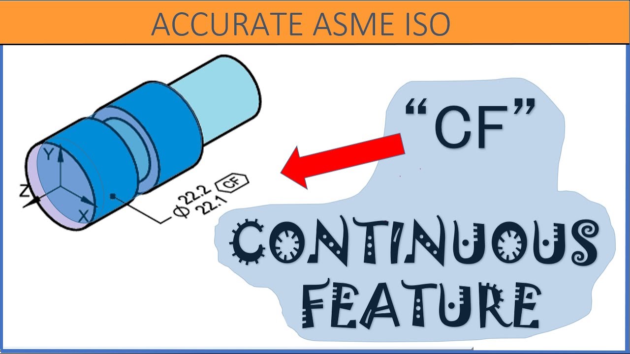 CONTINUOUS FEATURE CF