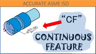 CONTINUOUS FEATURE CF