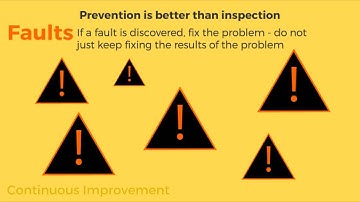 Continuous Improvement - CISSP Security and Risk Management tutorial