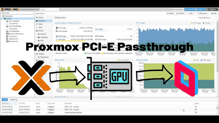 Proxmox for Beginners | Enable PCI-E Passthrough (GPU) Proxmox |