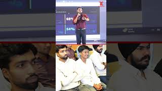 Trading Rules Give You Results in the Future | Viraj Chaudhary | Tradefluenza