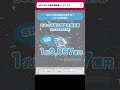 【新ファンド紹介】eMAXIS 日経半導体株インデックスのご紹介|三菱UFJアセットマネジメント|#shorts