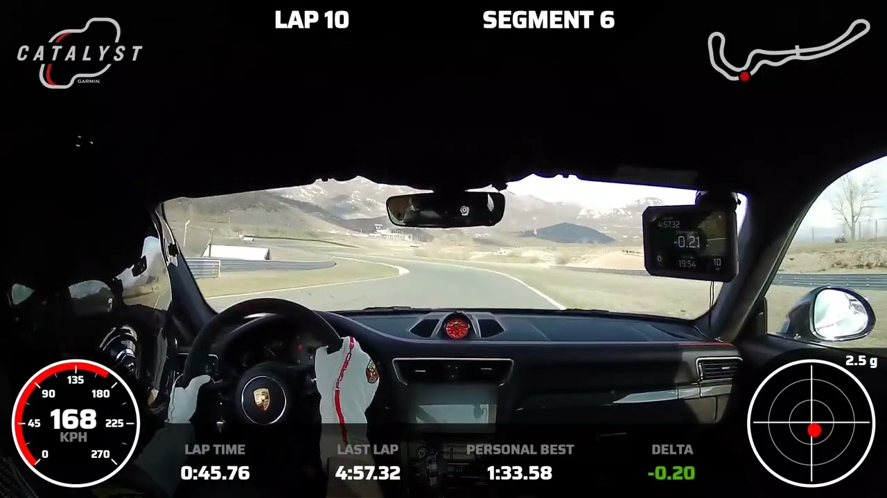 991.2 GT3 - Grobnik Track Day 26.3.2025 - 1:33.1