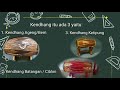 [BAHASA JAWA] GAMELAN DAN JENISNYA