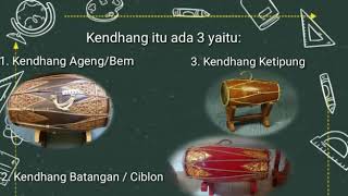 [BAHASA JAWA] GAMELAN DAN JENISNYA