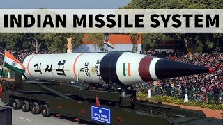 Indian Missile System - Defence GK - UPSC/SSC CGL/CDS - Missiles like Nag,Brahmos,Agni