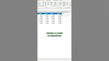 ¡Cómo hacer minigráficos de líneas en Excel!