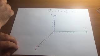 Esboço Vetor no Espaço 3D