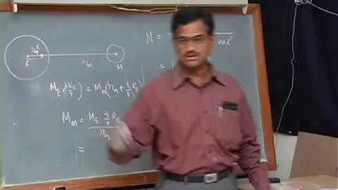 SubbiahPandian   Mechanical Universe and Beyond   Part 27   Introduction (2)