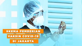 Skema Pemberian Vaksin COVID-19 di Jakarta