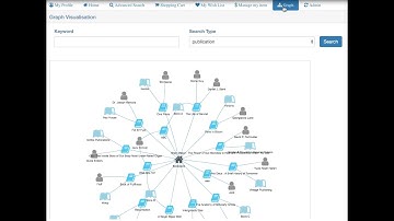 COMP9321 Web Applications Engineering, Best Assignment Demo, S1-2017 (UNSW Australia)