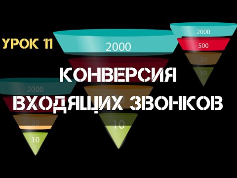 Как посчитать конверсию из звонка в продажу. Роль конверсии в оценке деятельности бизнеса.