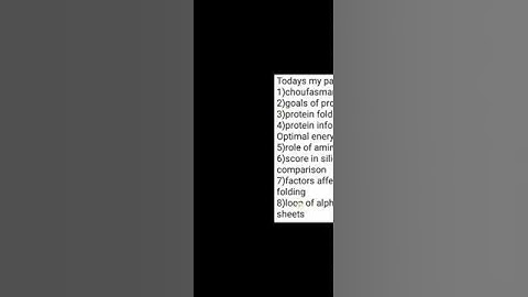 BIF401||Current Papers