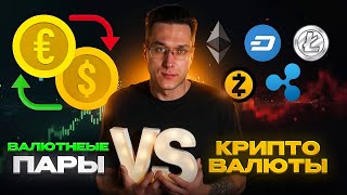 Точка входа в трейдинге: как я определяю момент для сделки