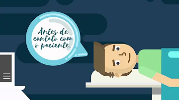 Quando se deve lavar as mãos no ambiente hospitalar?