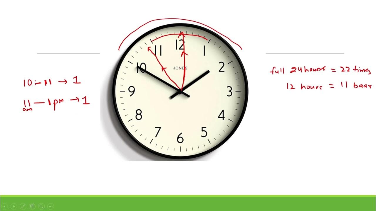 Q 37 UPSC CSAT 2024 How Many Times Hour Minute Hand Coincide 2014-ias-qn-a12-assume-that-1-the-hour-and-minute-hands-of-a-clock