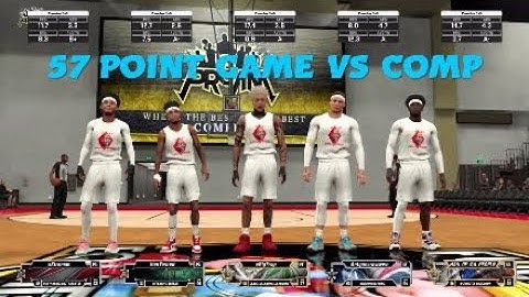 NBA2K20 Cooking Up On Pro Am X Tips For Point Guards