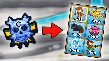 Can We Beat CHIMPS with Primary ONLY!