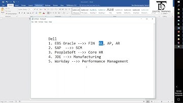 Application development framework introduction