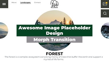 Animated Image Placeholder In PowerPoint |🔥Awesome Image holder|
