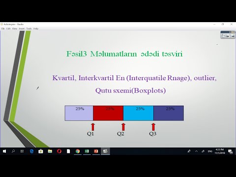 Video: Riyaziyyatda kvartil nədir?