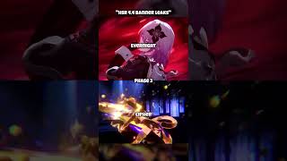 HSR 4.4 BANNERS LEAKS #honkaistarrail #hsrshorts