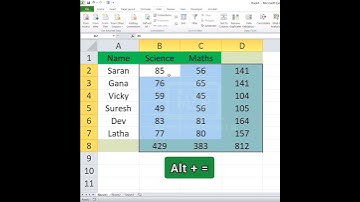 Learn Two cool Excel shortcuts..@AnythinQAnytime #excelworld #exceltutorial #exceltips #exceltricks