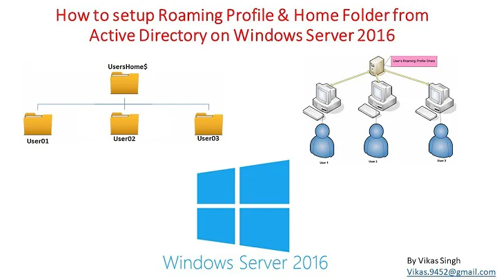 How to setup Roaming Profile & Home Folder from Active Directory on Windows Server 2016