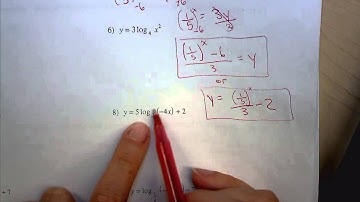 Inverses of Logarithms and Solving Logarithmic Equations