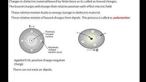 SJEC Lectures: Electromagnetic Field Theory:Conductors, Dielectrics and Capacitors-Part 6 (Module 2)