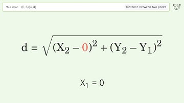 Find the distance between two points p1 (0,6) and p2 (4,3): Step-by-Step Video Solution