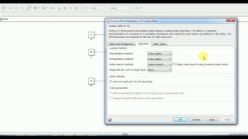 4.0 Simulink : Lookup table