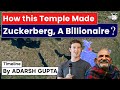 Why american tech billionaires visited to kainchi dham   timeline by adarsh gupta  upsc gs 3