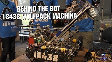 Behind the Bot 18438 Wolfpack Machina - Freight Frenzy Robot