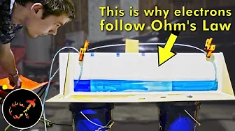 An intuitive approach for understanding electricity