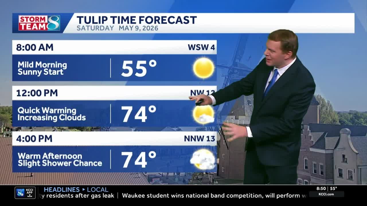 Iowa weather: Warm and breezy Saturday, cooler Mother's Day - YouTube
