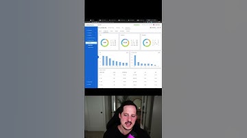 Linkedin Ads Advanced Reporting Tool - Advanced Linkedin Ads Reporting Software #linkedinads