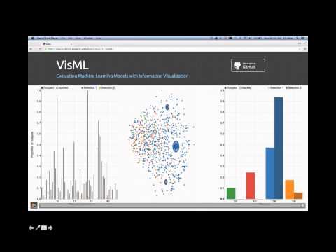 VisML: Evaluating Machine Learning Models with Information Visualization