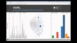 VisML: Evaluating Machine Learning Models with Information Visualization